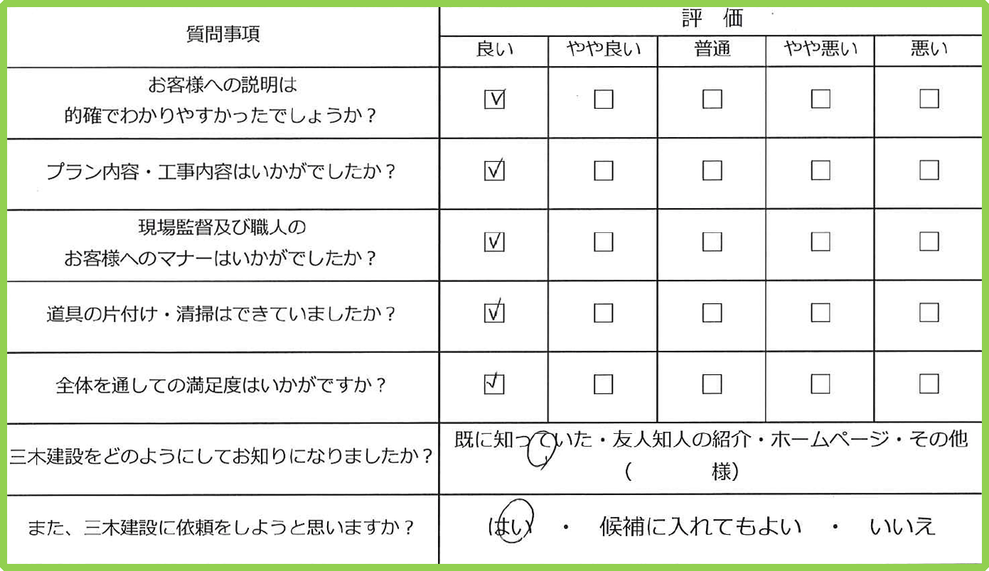 トイレ改修工事 アンケート