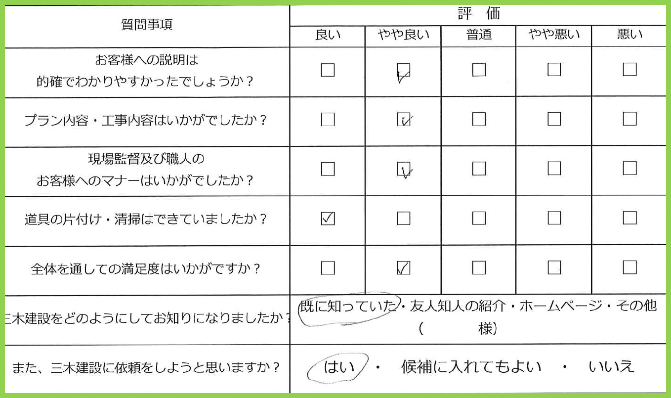 内窓工事 アンケート