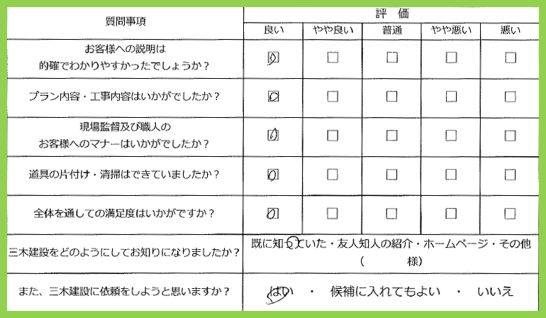 内窓工事 アンケート