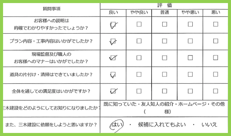 内窓取付工事 アンケート