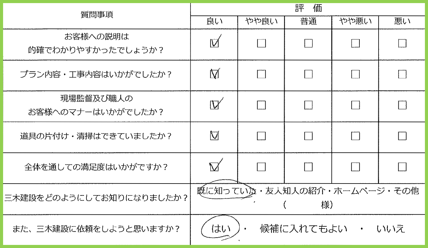 増築改修工事 アンケート